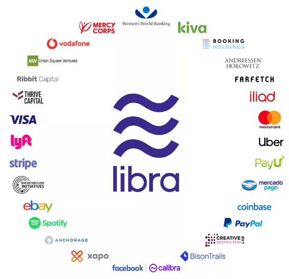 Libra